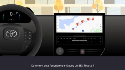 Pr&eacute;parer vos longs trajets